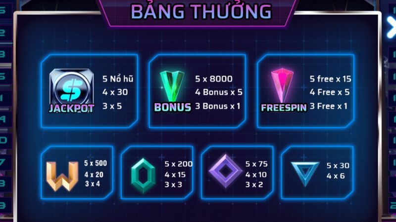  game slot nổ hũ Đường Đua Ving Quang