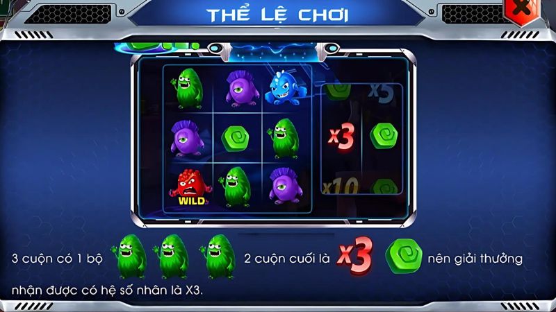 Thể lệ chơi game Slot ET 