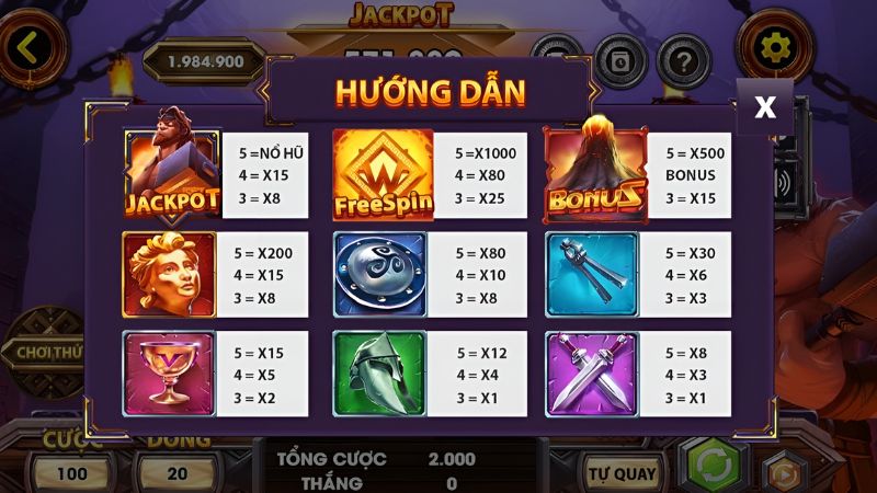  trả thưởng của slotgame cực hấp dẫn